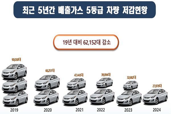 (제공=충북도청)