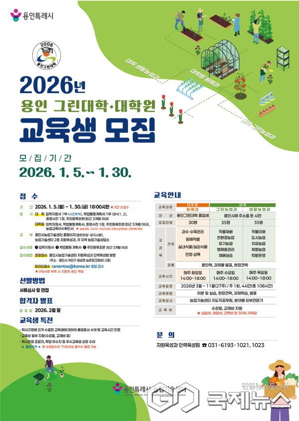 2026 용인그린대학 제20기‧대학원 제11기 교육생 모집 (사진=용인시)