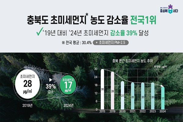 (제공=충북도청)