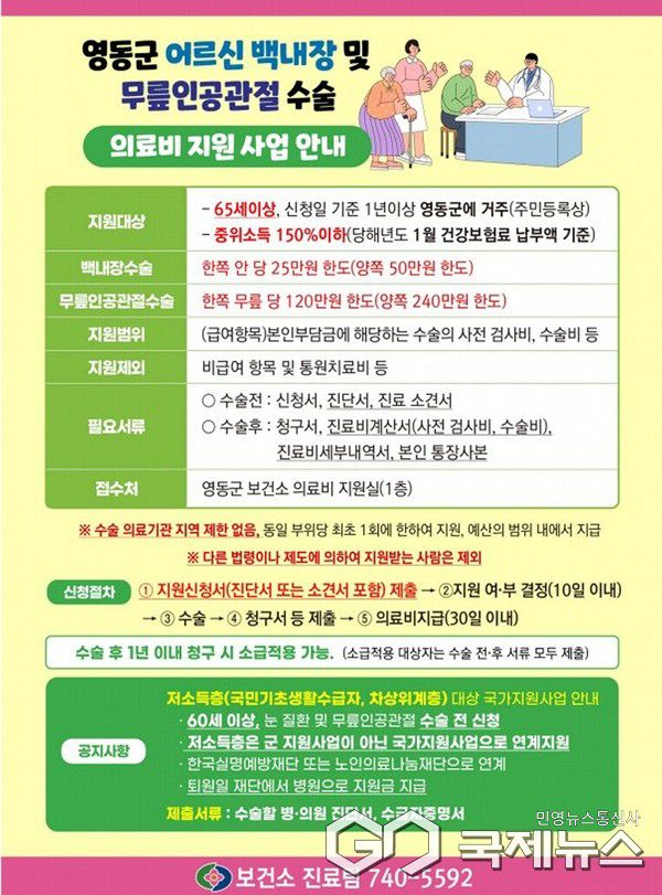 (제공=영동군청)