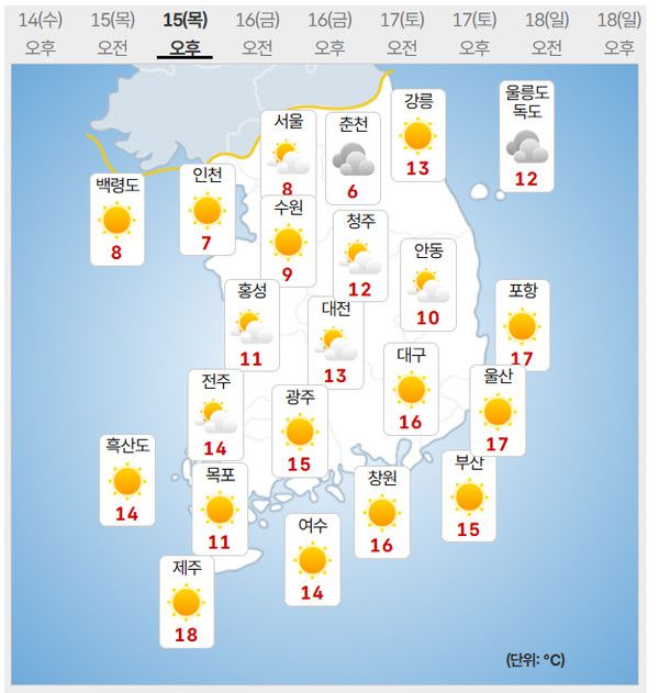 15일 날씨 (사진=기상청 제공)