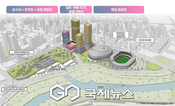 목동운동장 및 유수지 통합개발 예상도 [사진제공=양천구청]