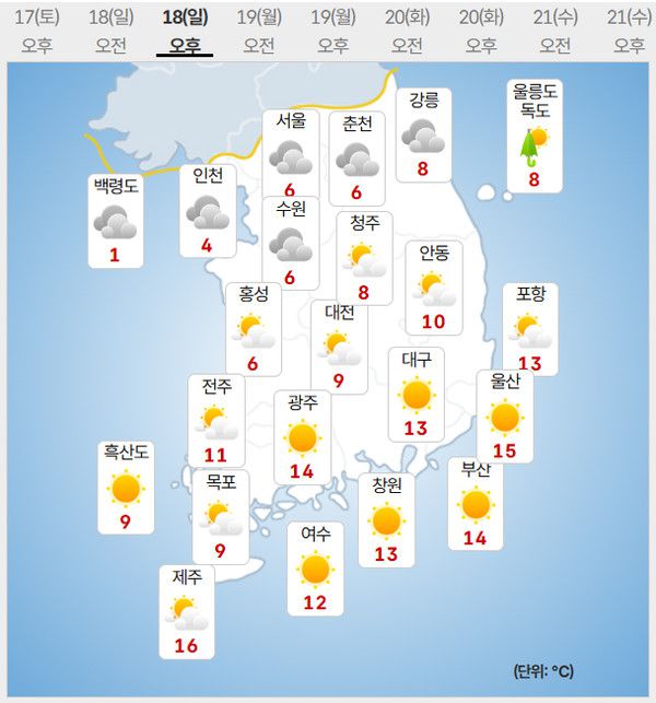 18일 날씨 (사진=기상청 제공)