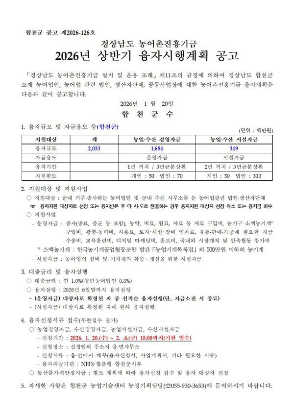합천군 2026년 경상남도 농어촌진흥기금 융자시행계획