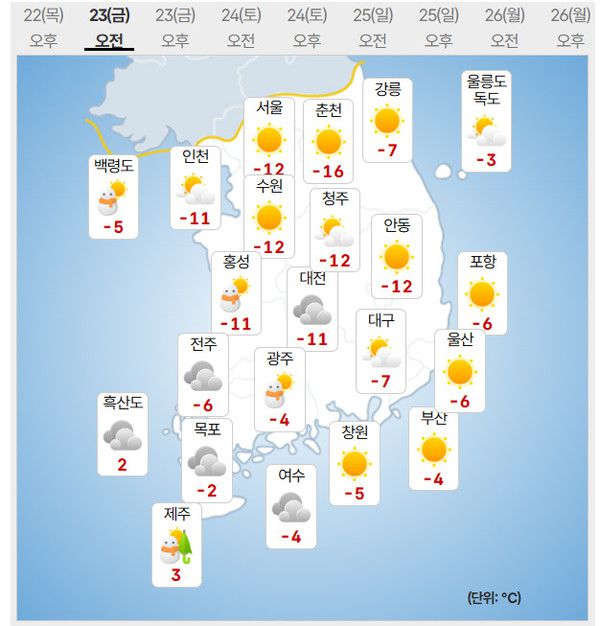 23일 날씨 (사진=기상청 제공)