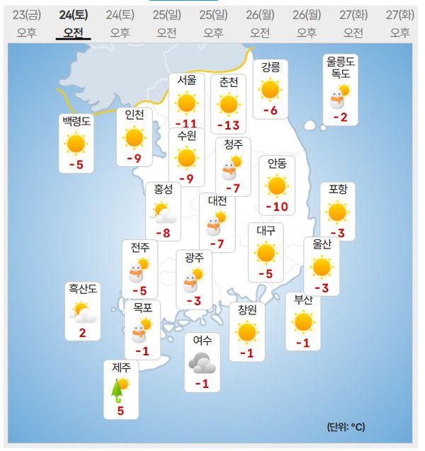 24일 날씨 (사진=기상청 제공)