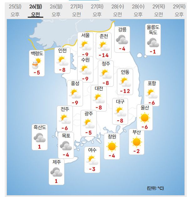 26일 날씨 (사진=기상청 제공)