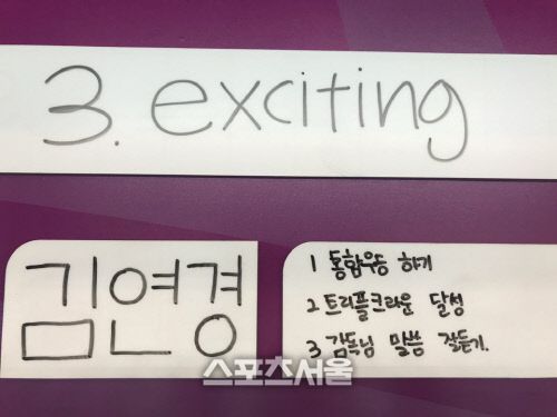 김연경이 올 시즌 목표로 적어 놓은 사항. 용인 | 이용수기자