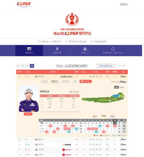 대회장을 방문할 수 없는 골프팬을 위해 홈페이지 등을 통해 선수들의 샷이 어디에 위치했는지를 알려주는 샷 트래커 시ㅡ템. 제공=KLPGA