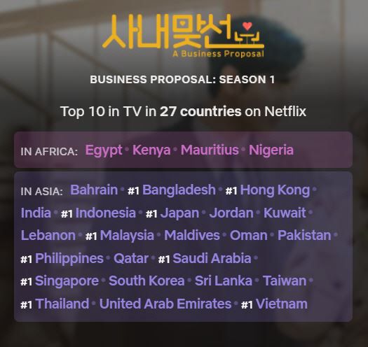 넷플릭스 홈페이지 갈무리.