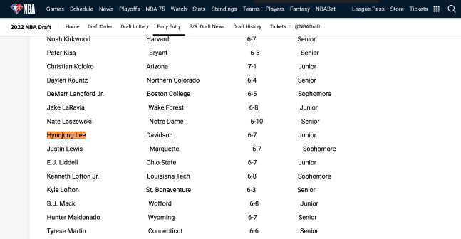 NBA 공식 홈페이지 2022 드래프트 신청자로 이름을 올린 이현중. 캡처 | NBA,com