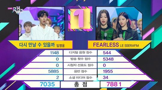 KBS2 ‘뮤직뱅크’ 출처 | KBS