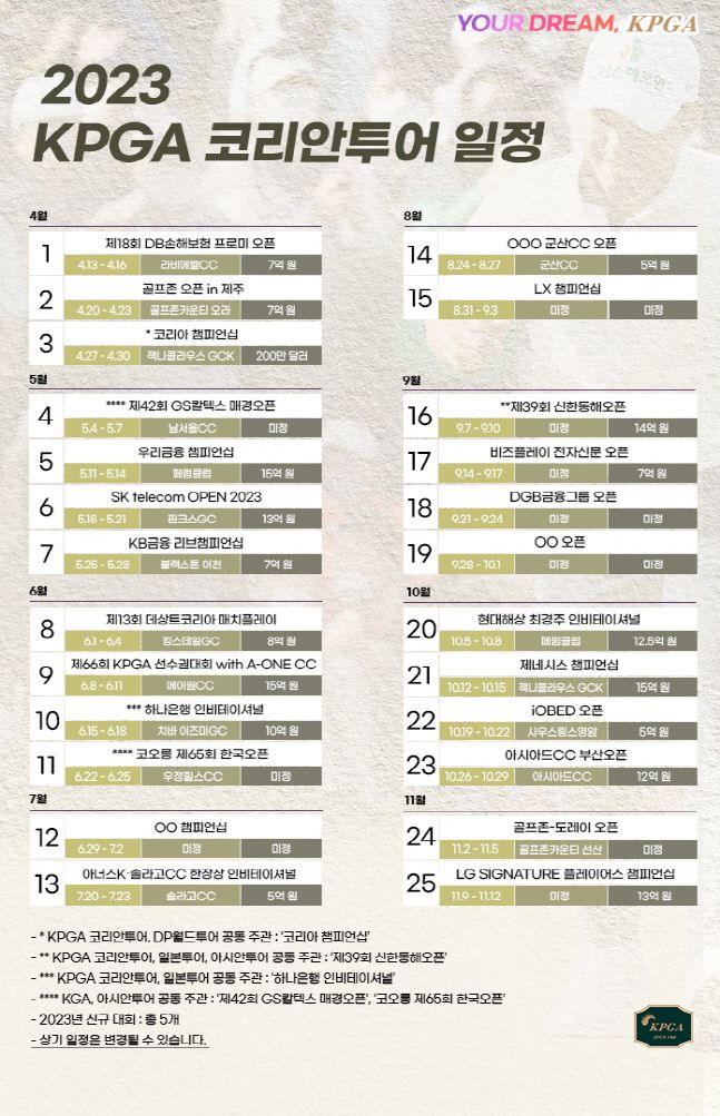 2023시즌 코리안투어 일정. 그래픽 | KPGA