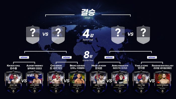 ‘굽네 로드FC 064’ 밴텀급 대진표. 사진 | 로드FC