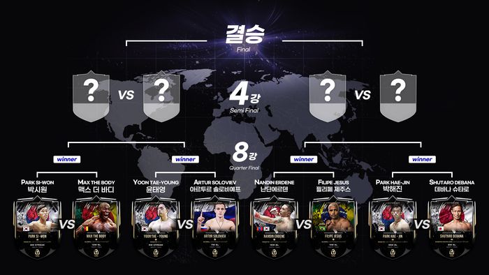 ‘굽네 로드FC 064’ 라이트급 대진표. 사진 | 로드FC