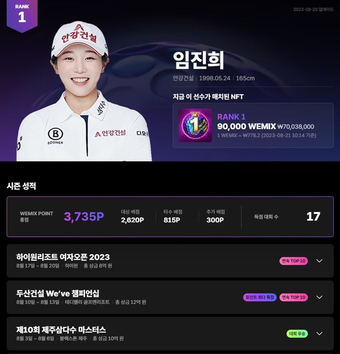 임진희 위믹스 포인트 랭킹 1위 등극. 사진 | 위메이드