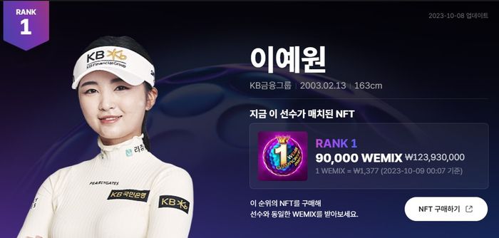 이예원 위믹스 포인트 순위. 사진 | 위메이드