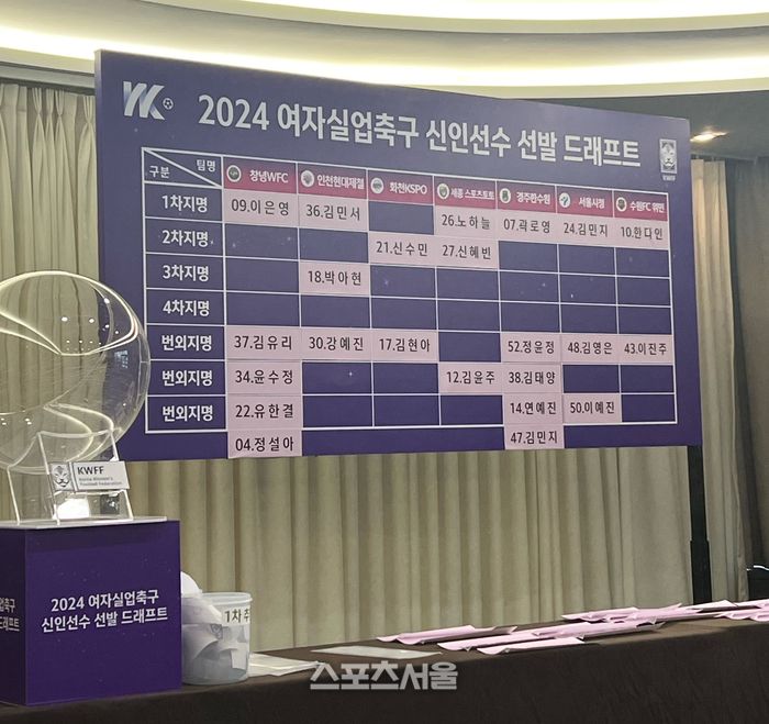 송파구 | 강예진기자