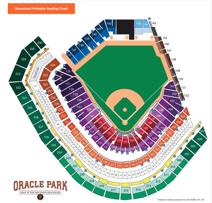 오라클 파크 구조. 출처 | 샌프란시스코 자이언츠 공식 홈페이지.