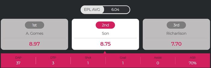 제공 | 에임브로드