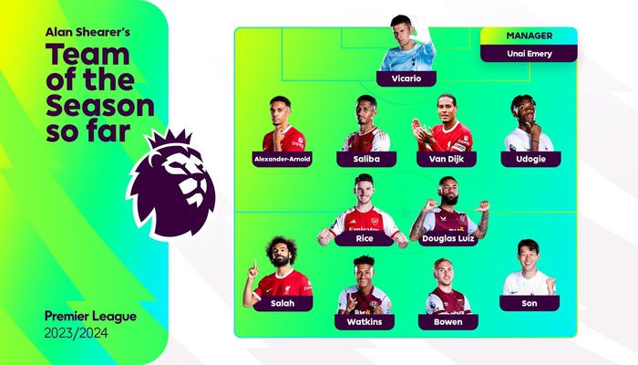 출처 | EPL 공식 홈페이지