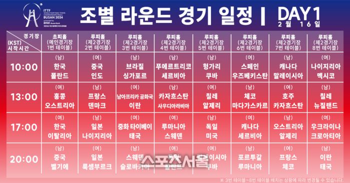2024 부산세계탁구선수권대회 첫날 경기일정. 제공|대회조직위원회