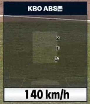 12일 대전 경기 4회 류현진이 소크라테스 상대로 던진 3구 로케이션. 사진 | SPOTV2 중계 화면 캡쳐