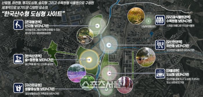 보타닉가든 계획도. 제공=화성시