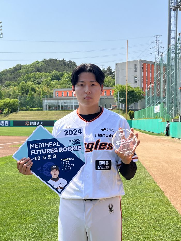 한화 조동욱이 지난해 ‘메디힐 퓨처스 루키상’을 받고 포즈를 취하고 있다. 사진 | KBO