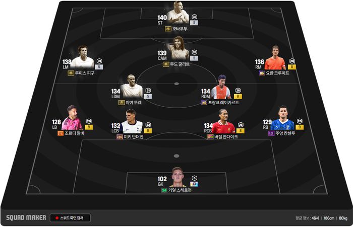 FSL 팀배틀서 최호석이 사용했던 4-2-2-1-1. 사진 | ‘FC온라인 e스포츠’ 홈페이지