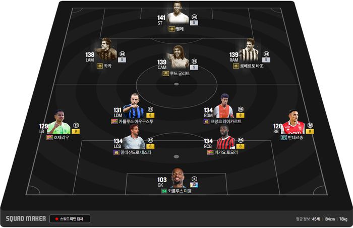 FSL 팀배틀서 곽준혁이 사용했던 4-2-3-1. 사진 | ‘FC온라인 e스포츠’ 홈페이지