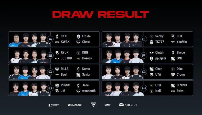 2025 FSL 스프링 조편성 결과. 박찬화 황세종 이지환 강무진 등이 속한 G조가 ‘죽음의 조’로 꼽힌다. 사진 | ‘FC 온라인 e스포츠’ 유튜브