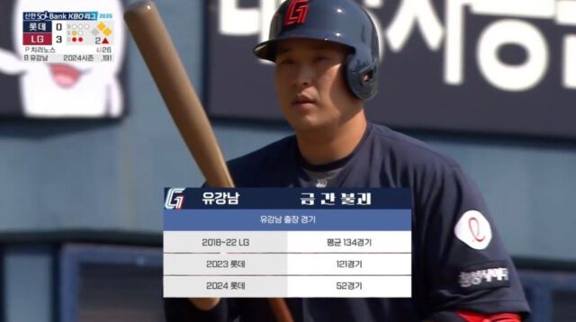 스포츠서울