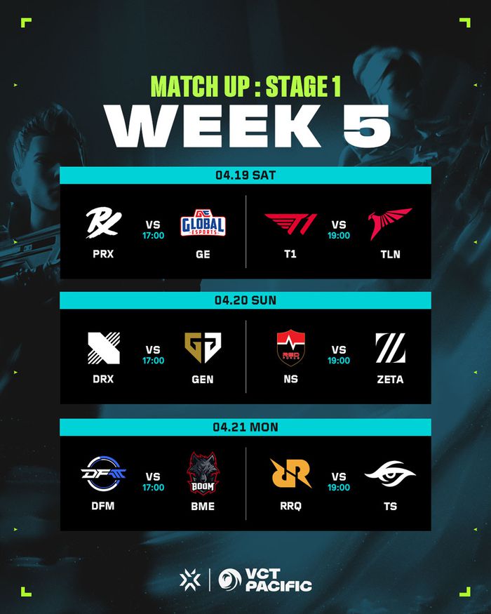 VCT 퍼시픽 스테이지1 5주차 대진 및 일정. 사진 | 라이엇 게임즈