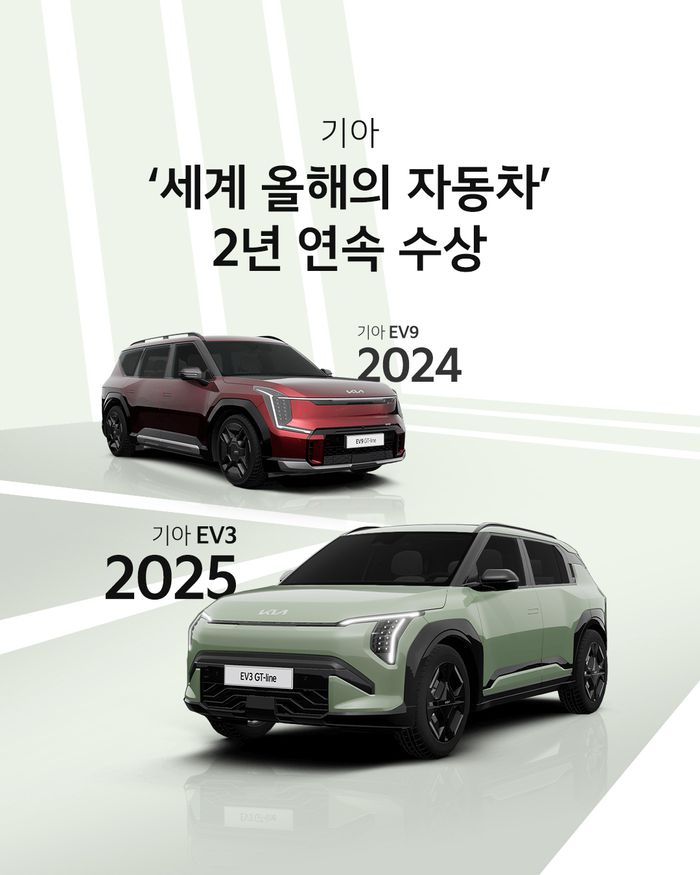 기아는 지난해 EV9으로 올해는 EV3로 세계 올해의 차 2연패를 달성했다. 사진 | 현대차그룹