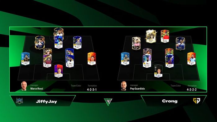 젠지와 어드바이스의 FC 프로 마스터스 결승전 1세트 포메이션. 오른쪽이 젠지 ‘크롱’ 황세종의 4-2-2-2 포메이션이다. 왼쪽 측면에 메시, 중앙에 굴리트를 배치했다. 사진 | ‘FC온라인 e스포츠’ 유튜브