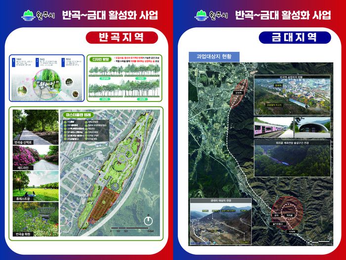 반곡-금대 관광활성화 사업 조감도.  사진|원주시청