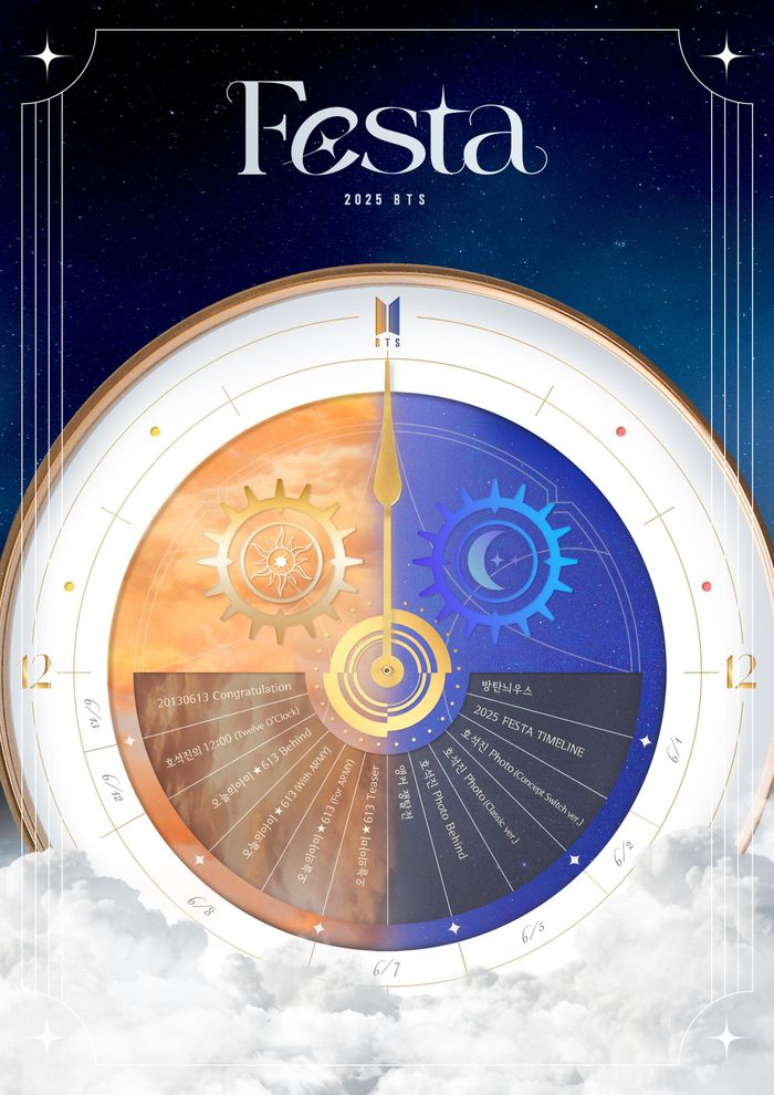 ‘BTS FESTA’. 사진 | 빅히트뮤직