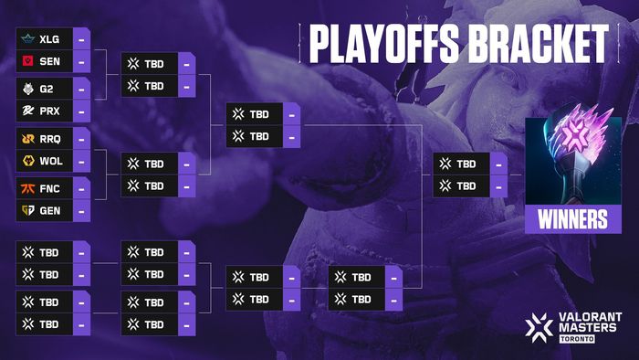 마스터스 토론토 PO 일정. 사진 | 라이엇 게임즈
