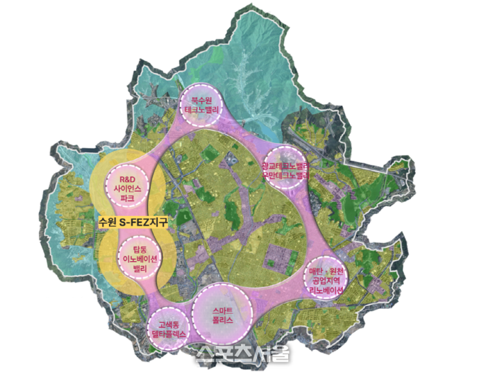 2040 수원도시계획에 포함된 환상형 첨단과학 혁신클러스터와 경제자유구역 구상안. 제공=수원시