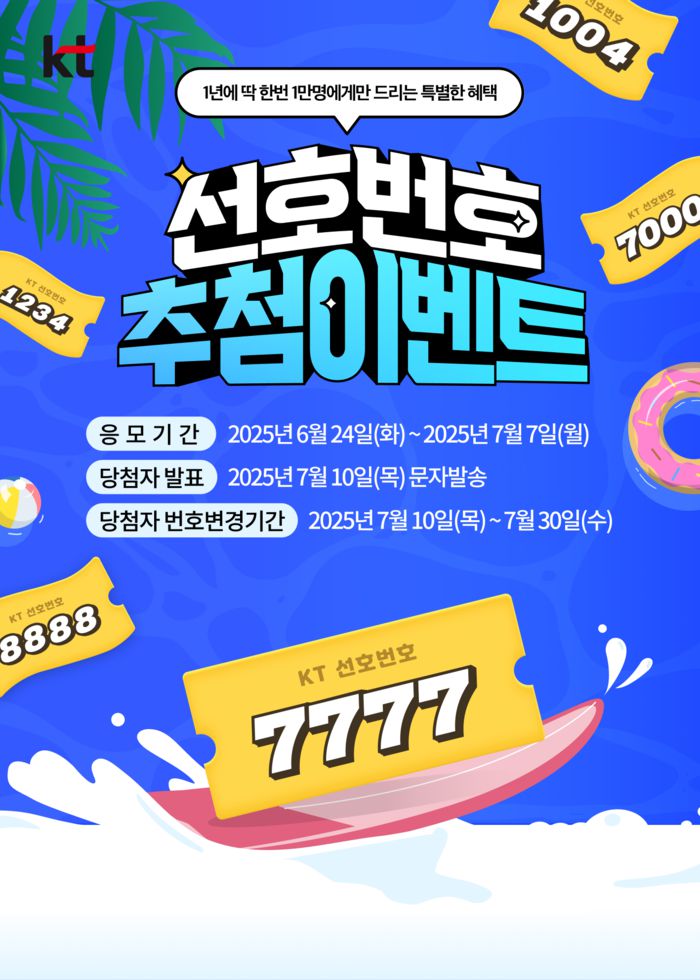 KT가 통신 3사 중 올해 처음으로 ‘선호번호 추첨 이벤트’를 오는 7월7일까지 진행한다. 사진 | KT