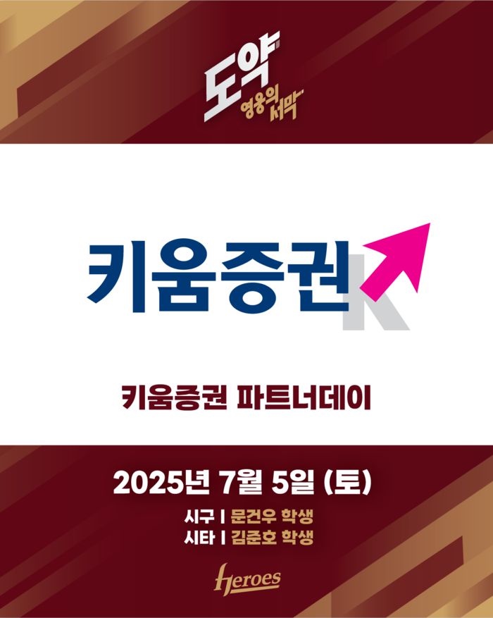 키움이 키움증권과 손잡고 5일 서울 고척스카이돔에서 열리는 한화전에서 ‘키움증권 파트너데이’ 행사를 진행한다. 사진 | 키움 히어로즈