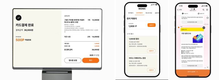 먼키가 업계 최초로 자체 개발한 CRM솔루션을 먼키 테이블오더에 성공적으로 적용, 100개 시범매장에서 매출 30% 이상 증가라는 성과를 달성했다. 사진 | ㈜먼슬리키친