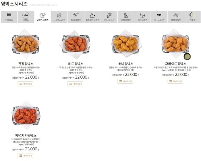 교촌 윙박스시리즈. 사진 | 교촌에프앤비