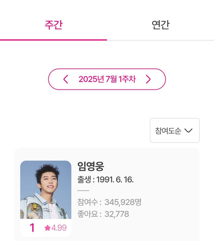 사진|아이돌차트