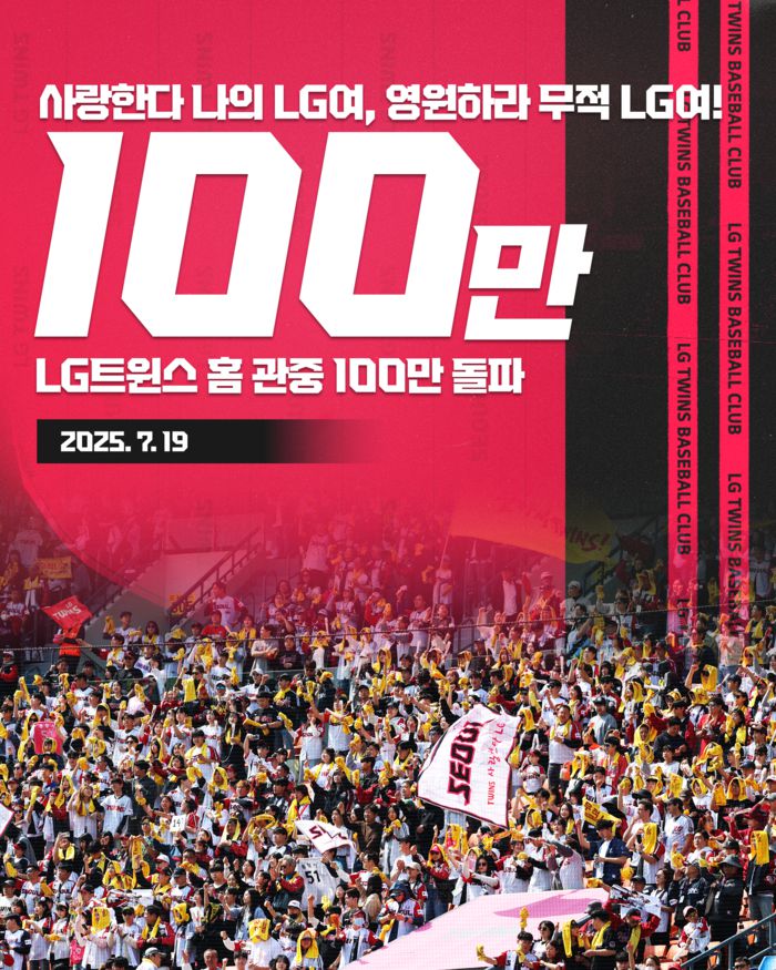 LG가 17시즌 연속 100만 관중을 달성했다. 사진 | LG 트윈스