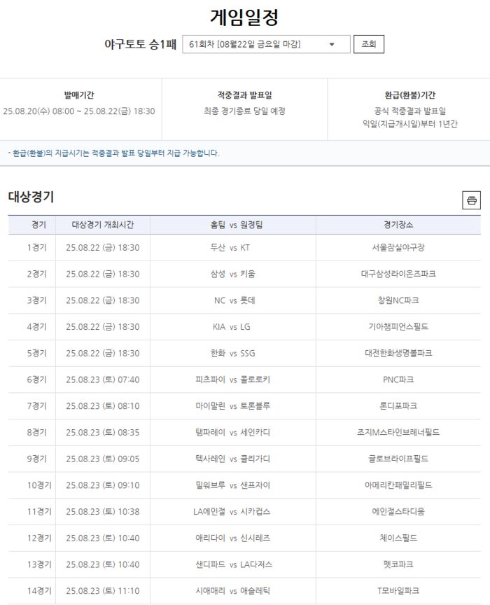 야구토토 승1패 61회차 대상경기. 사진 | 스포츠토토코리아