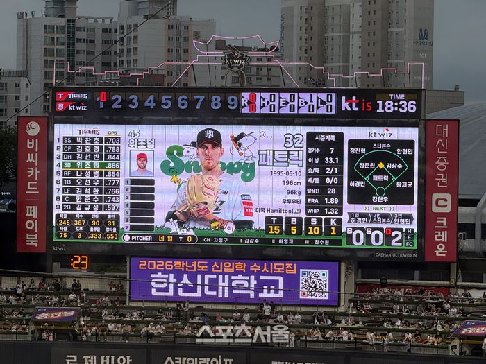 스누피 전광판의 모습. 수원 | 박연준 기자 duswns0628@sportsseoul.com