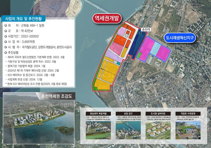 춘천 역세권 개발사업. 사진|춘천시청