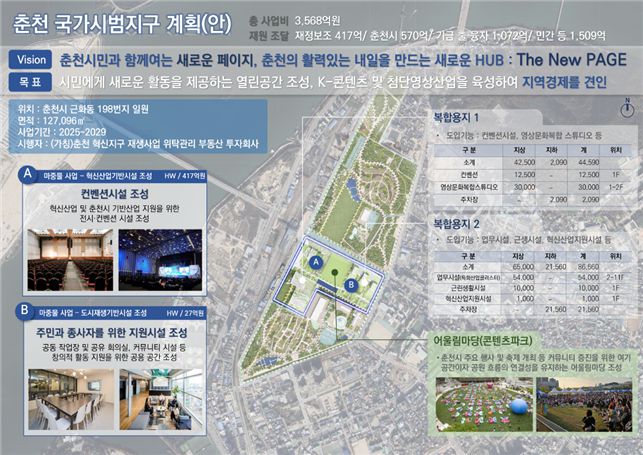 춘천 국가시범지구 계획(안)  사진|춘천시청